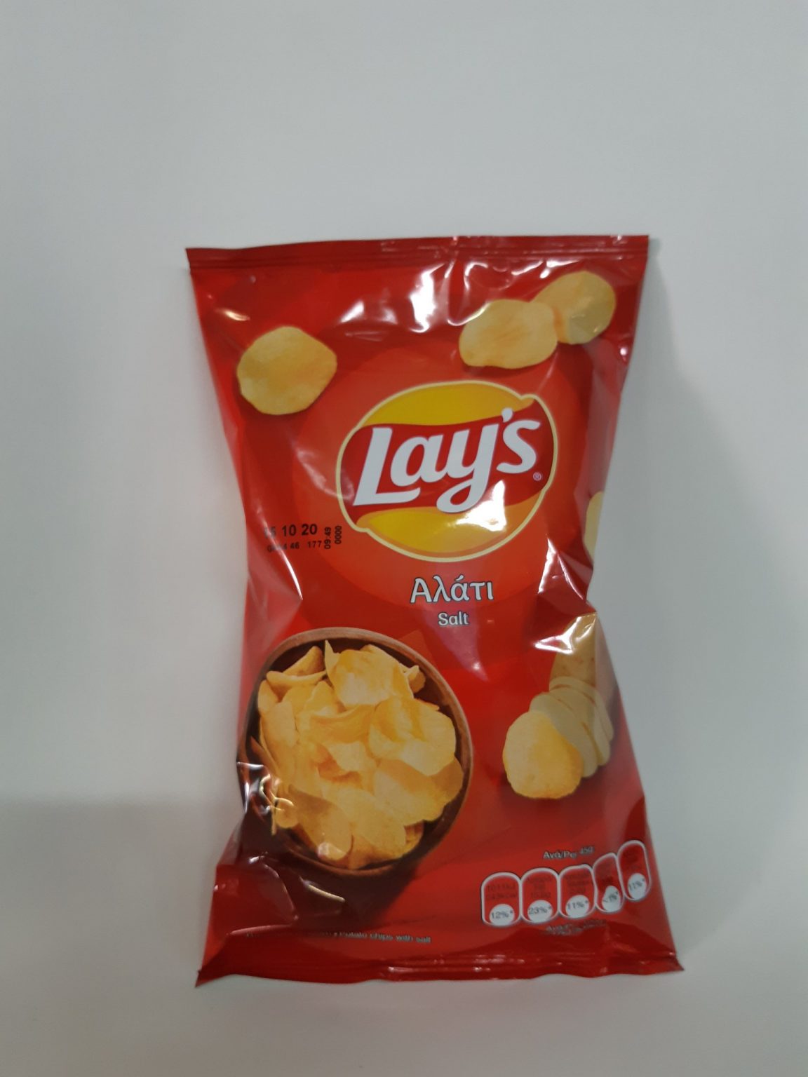 ΠΑΤΑΤΑΚΙΑ LAYS ΜΕΡΙΔΑ - ΕΦΟΤΡΟ ΤΡΟΦΟΔΟΤΙΚΗ